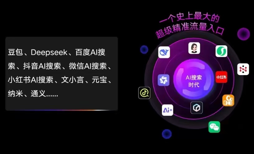 旬阳县AI智能推广新玩法，抢占搜索时代免费精准客源