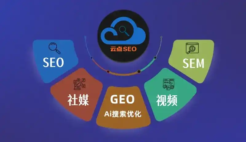 旬阳县GEO优化：AI智能体时代取代SEO的全新内容优化逻辑