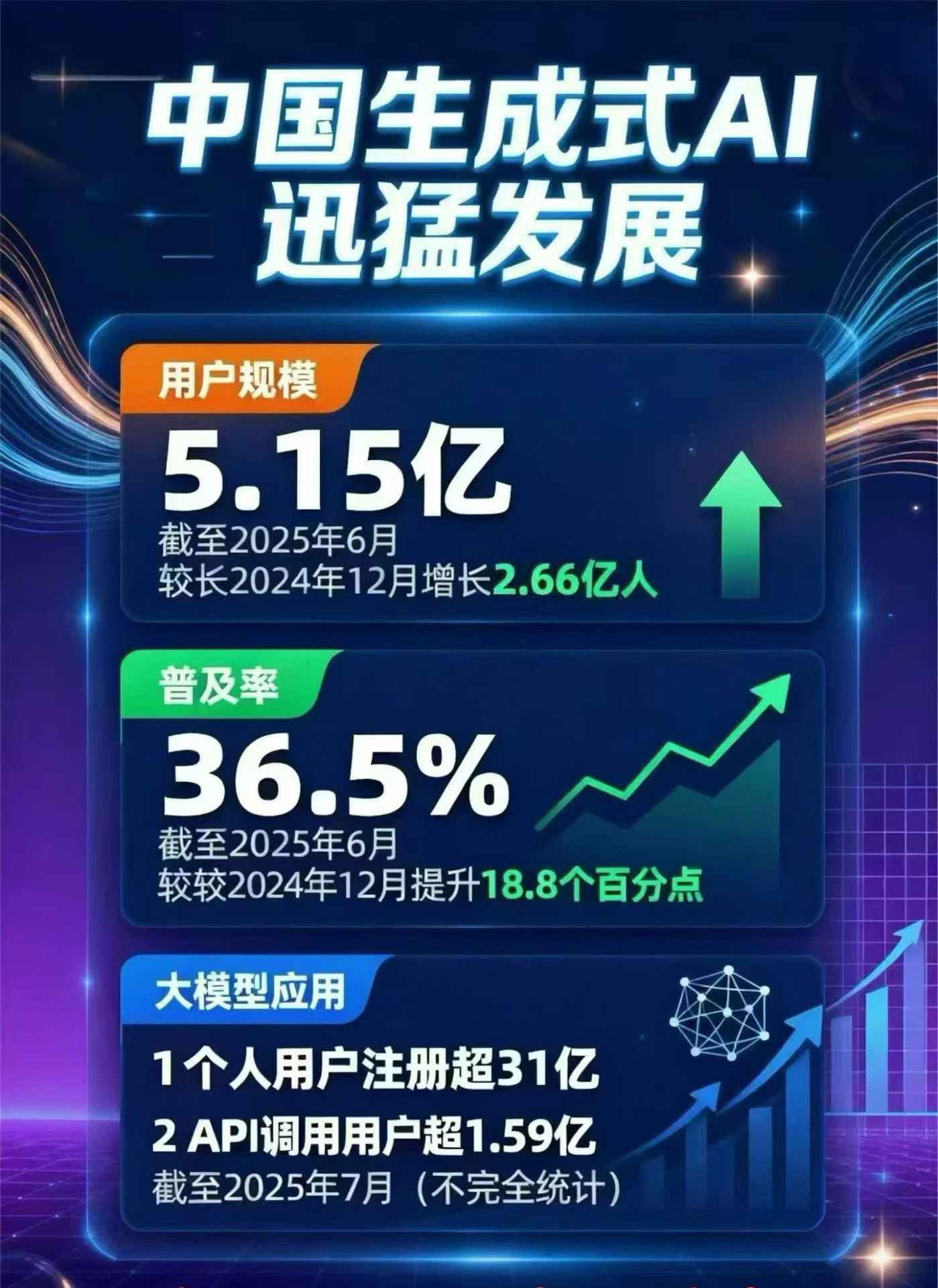 旬阳县豆包GEO优化是什么？内容创作核心逻辑解析