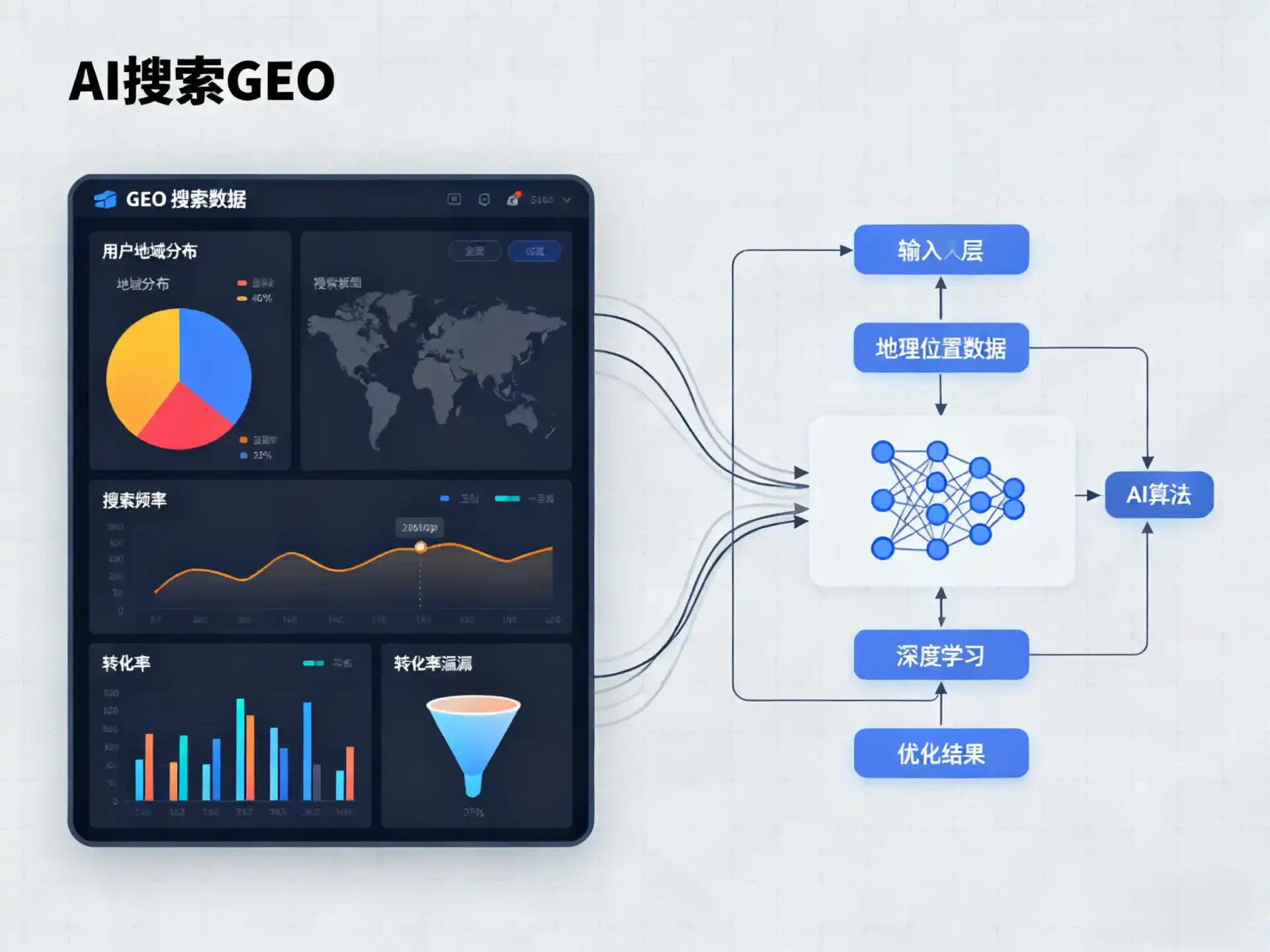 旬阳县GEO优化服务商该如何筛选？生成式引擎优化行业实践观察