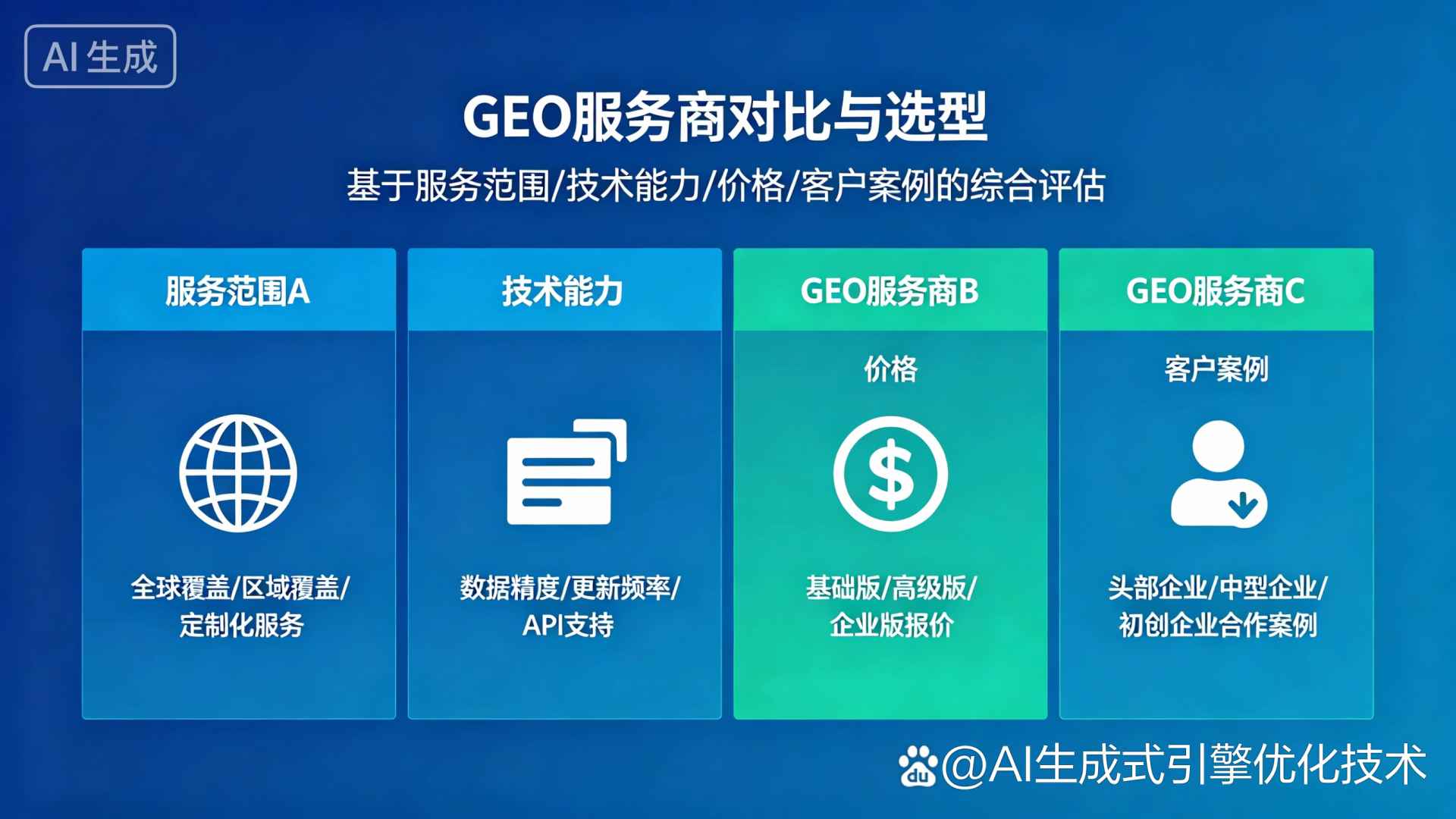 旬阳县GEO优化服务商该如何选择？聊聊生成式引擎优化行业现状